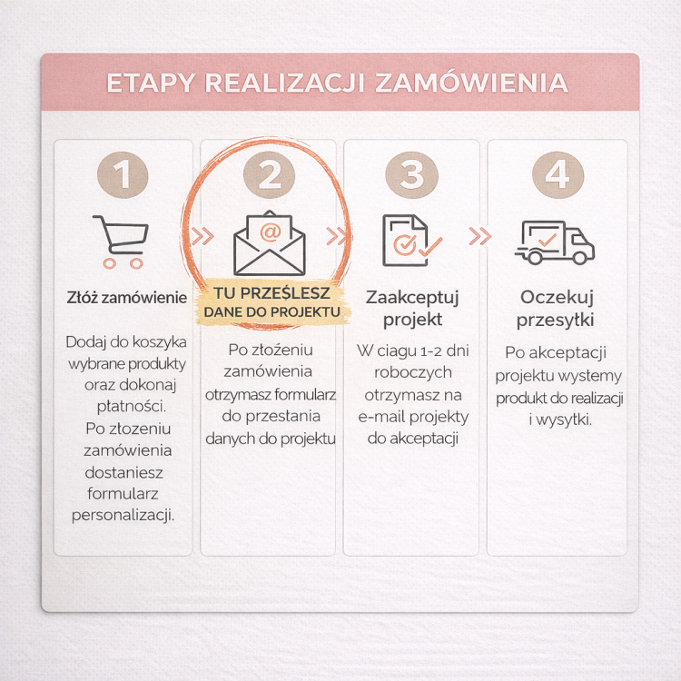 Personalizowana Kartka na szóste urodziny chłopca z cyfrą sześć i słonikiem z balonem - Little Elephant